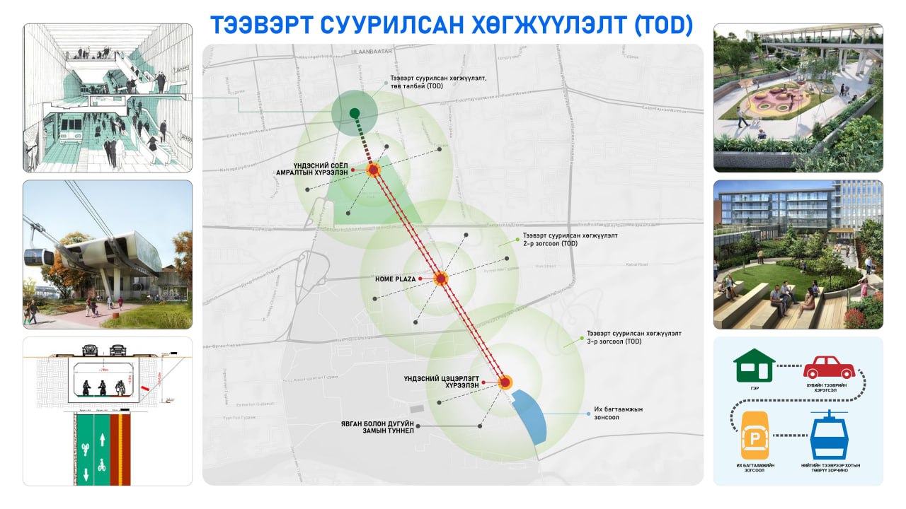 TOD development plan